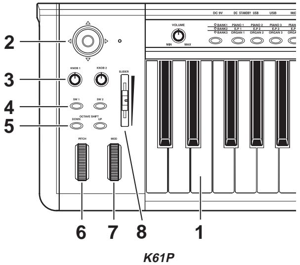 KORG K25 - Fonctions principales - 1