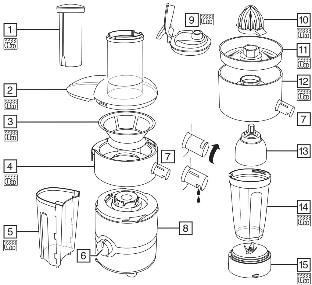 RUSSELL HOBBS ULTIMATE 3 EN 1_22700-56 - 1