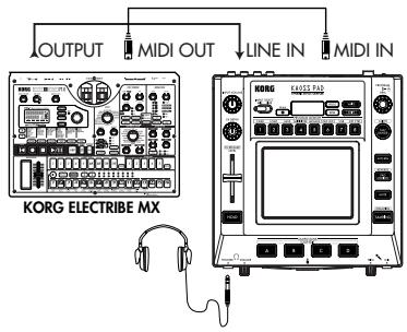 KORG KP3 - MIDI connections - 1