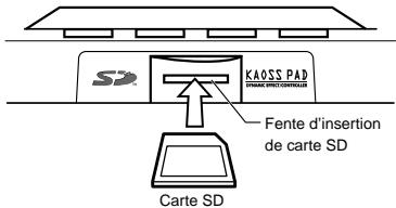 KORG KP3 - Insertion d'une carte - 1