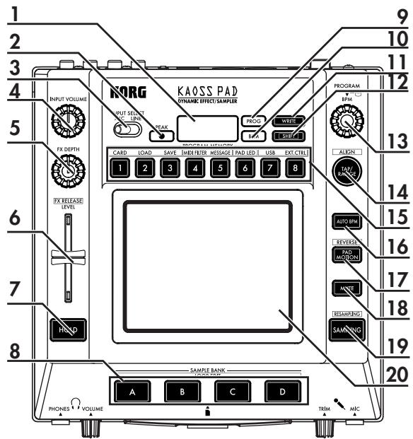 KORG KP3 - Care of the touch pad - 1