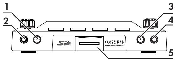 KORG KP3 - Panneau avant - 1