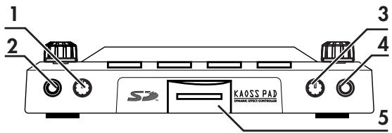 KORG KP3 - Front panel - 1
