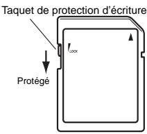 KORG KP3 - A propos de la protection d'écriture sur une carte SD - 1