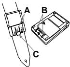 KORG PX4A - Befestigen der Gurthalterung - 2