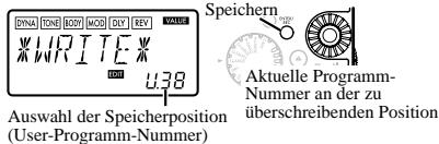 KORG PX4A - 10)WRITE (Speichern) - 1
