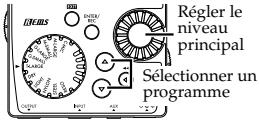 KORG PX4A - Définition de la fonction du disque de valeurs - 1