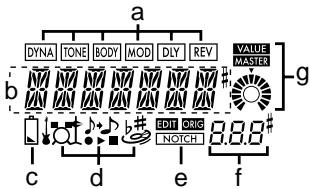 KORG PX4A - LCD-Display - 1