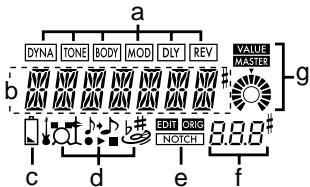 KORG PX4A - LCD screen - 1