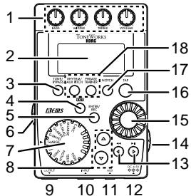 KORG PX4A - Bedienelemente und Anschlüsse - 1