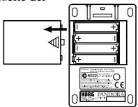 KORG PX4A - Einschalten - 1