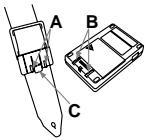 KORG PX4A - Utilisation du support pour bandoulière - 2