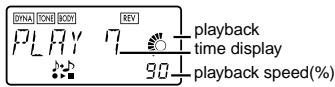 KORG PX4A - Playback - 1