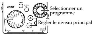 KORG PX4A - Définition de la fonction du disque de valeurs - 2