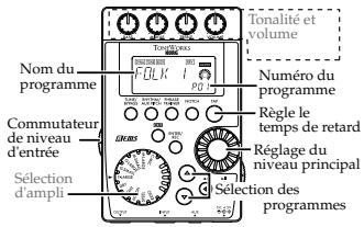 KORG PX4A - Édition rapide - 1