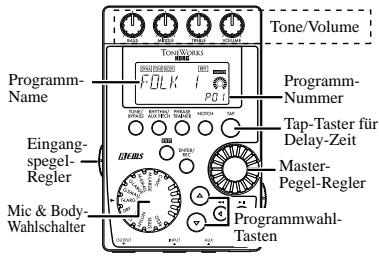 KORG PX4A - Quick Edit Schnelle Bearbeitung - 1