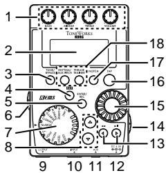 KORG PX4A - Commandes et connecteurs - 1