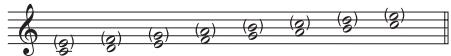 KORG PX4D - - When MAJ3UP is used with a key setting of C - 1