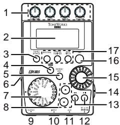 KORG PX4D - Controls and connectors - 1