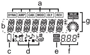 KORG PX4D - Écran LCD - 1