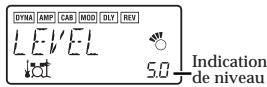 KORG PX4D - Niveau de rythmique et de basse - 1