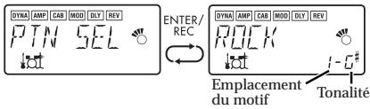 KORG PX4D - Réglages des chaînes de motifs - 1