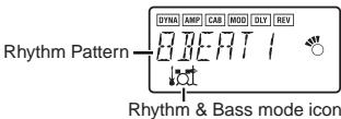 KORG PX4D - Rhythm Pattern - 1