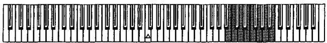 KORG SP100 - Le métronome - 1