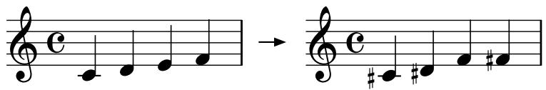 KORG SP300 - Transponierung - 1