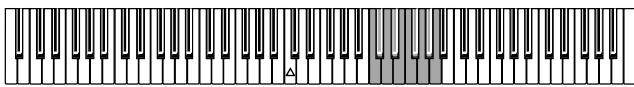 KORG SP300 - Le métronome - 2