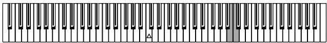 KORG SP300 - Le métronome - 1