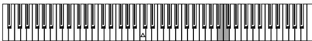 KORG SP300 - The metronome - 1