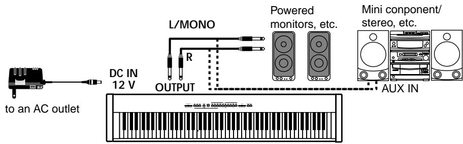 KORG SP300 - Anschluss an einen externen Verständner - 1