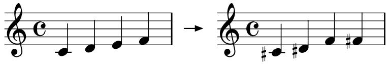 KORG SP300 - Transpose - 1