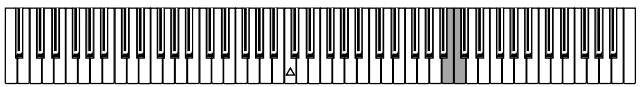 KORG SP300 - Intonazione fine - 1