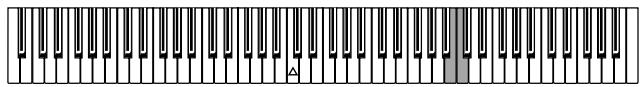 KORG SP300 - Feinstimmung - 1