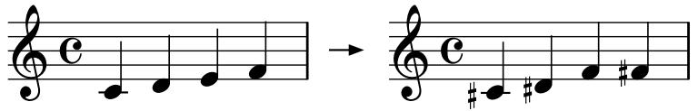KORG SP300 - Trasposizione - 1