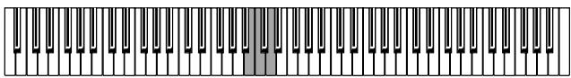 KORG SP300 - Einstellung des Anschlags - 2