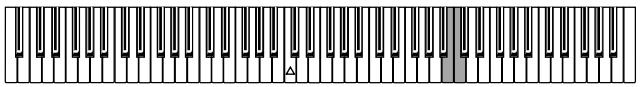 KORG SP300 - Das Metronom - 1