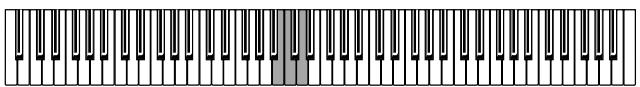KORG SP300 - Réglage du toucher - 2