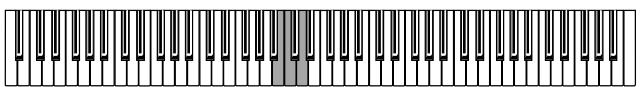 KORG SP300 - Touch settings - 2