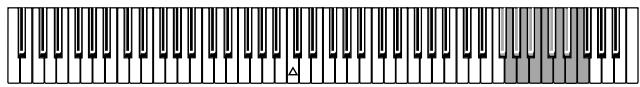KORG SP300 - Fonction transpose - 2
