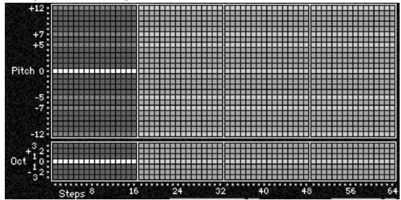 KORG KARMA - CC Pattern - 1