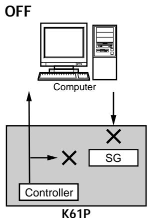 KORG KSERIES - Message de filtré de volume - 3