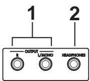 KORG KSERIES - Rear panel - 1