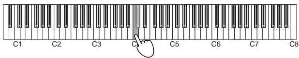 KORG KSERIES - Message de filtré de volume - 1