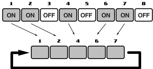 KORG MONOTRIBE - ACTIVE STEP button - 1