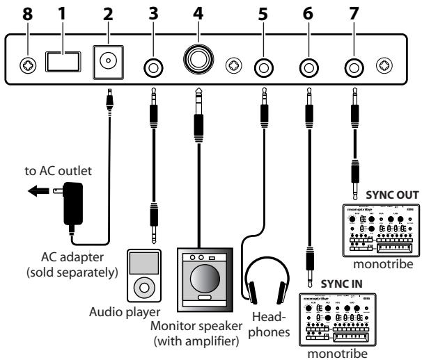 KORG MONOTRIBE - Connections - 1