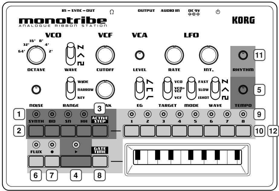 KORG MONOTRIBE - Sequencer section - 1