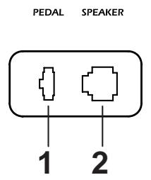 KORG NC500 - Lower Controls - 1